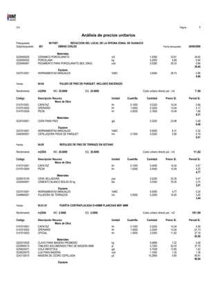 S10 Página : 1
Análisis de precios unitarios
Presupuesto 5017007 REFACCION DEL LOCAL DE LA OFICINA ZONAL DE HUANUCO
Subpresupuesto 001 OBRAS CIVILES Fecha presupuesto 30/09/2008
Materiales
0229450025 CERAMICO PORCELANATO m2 1.0300 33.61 34.62
0230000002 PORCELANA kg 0.2000 4.69 0.94
0230460061 PEGAMENTO PARA PORCELANATO (BOL 20KG) und 0.0285 29.33 0.84
36.40
Equipos
0337010001 HERRAMIENTAS MANUALES %MO 3.0000 28.74 0.86
0.86
Partida 04.04 PULIDO DE PISO DE PARQUET, INCLUIDO ENCERADO
Rendimiento m2/DIA MO. 25.0000 EQ. 25.0000 Costo unitario directo por : m2 7.30
Código Descripción Recurso Unidad Cuadrilla Cantidad Precio S/. Parcial S/.
Mano de Obra
0147010001 CAPATAZ hh 0.1000 0.0320 14.34 0.46
0147010002 OPERARIO hh 1.0000 0.3200 13.04 4.17
0147010004 PEON hh 0.5000 0.1600 10.49 1.68
6.31
Materiales
0229100001 CERA PARA PISO gal 0.0200 23.98 0.48
0.48
Equipos
0337010001 HERRAMIENTAS MANUALES %MO 5.0000 6.31 0.32
0348300001 CEPILLADORA PISOS DE PARQUET hm 0.1000 0.0320 5.90 0.19
0.51
Partida 04.05 REPULIDO DE PISO DE TERRAZO EN SOTANO
Rendimiento m2/DIA MO. 20.0000 EQ. 20.0000 Costo unitario directo por : m2 11.42
Código Descripción Recurso Unidad Cuadrilla Cantidad Precio S/. Parcial S/.
Mano de Obra
0147010001 CAPATAZ hh 0.1000 0.0400 14.34 0.57
0147010004 PEON hh 1.0000 0.4000 10.49 4.20
4.77
Materiales
0229010100 CERA SELLADORA pza 0.0200 23.35 0.47
0230000001 CEMENTO BLANCO BOLSA 50 kg bls 0.0350 78.35 2.74
3.21
Equipos
0337010001 HERRAMIENTAS MANUALES %MO 5.0000 4.77 0.24
0349900001 PULIDORA DE TERRAZOS hm 0.5000 0.2000 16.00 3.20
3.44
Partida 05.01.01 PUERTA CONTRAPLACADA E=45MM PLANCHAS MDF 6MM
Rendimiento m2/DIA MO. 2.5000 EQ. 2.5000 Costo unitario directo por : m2 181.00
Código Descripción Recurso Unidad Cuadrilla Cantidad Precio S/. Parcial S/.
Mano de Obra
0147010001 CAPATAZ hh 0.1000 0.3200 14.34 4.59
0147010002 OPERARIO hh 1.0000 3.2000 13.04 41.73
0147010003 OFICIAL hh 1.0000 3.2000 11.62 37.18
83.50
Materiales
0202010035 CLAVO PARA MADERA PROMEDIO kg 0.0669 7.22 0.48
0230690015 TABLERO AGLOMERADO FINO DE MADERA 6MM pl 0.7200 52.43 37.75
0239020071 COLA SINTETICA gal 0.1028 13.85 1.42
0239020075 LIJA PARA MADERA und 1.1000 1.25 1.38
0243130010 MADERA DE CEDRO CEPILLADA p2 10.2900 4.85 49.91
90.94
Equipos
 