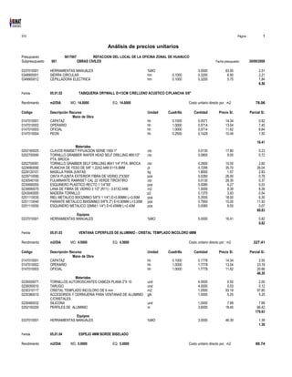 S10 Página : 1
Análisis de precios unitarios
Presupuesto 5017007 REFACCION DEL LOCAL DE LA OFICINA ZONAL DE HUANUCO
Subpresupuesto 001 OBRAS CIVILES Fecha presupuesto 30/09/2008
0337010001 HERRAMIENTAS MANUALES %MO 3.0000 83.50 2.51
0348900001 SIERRA CIRCULAR hm 0.1000 0.3200 6.90 2.21
0349900012 CEPILLADORA ELECTRICA hm 0.1000 0.3200 5.75 1.84
6.56
Partida 05.01.02 TABIQUERIA DRYWALL E=13CM C/RELLENO ACUSTICO C/PLANCHA 5/8"
Rendimiento m2/DIA MO. 14.0000 EQ. 14.0000 Costo unitario directo por : m2 78.06
Código Descripción Recurso Unidad Cuadrilla Cantidad Precio S/. Parcial S/.
Mano de Obra
0147010001 CAPATAZ hh 0.1000 0.0571 14.34 0.82
0147010002 OPERARIO hh 1.0000 0.5714 13.04 7.45
0147010003 OFICIAL hh 1.0000 0.5714 11.62 6.64
0147010004 PEON hh 0.2500 0.1429 10.49 1.50
16.41
Materiales
0202160025 CLAVOS RAMSET P/FIJACION SERIE 1500 1" cto 0.0130 17.80 0.23
0202700090 TORNILLO GRABBER WAFER HEAD SELF DRILLING #8X1/2" cto 0.0800 9.00 0.72
PTA. BROCA
0202700091 TORNILLO GRABBER SELF DRILLING #6X1 1/4" PTA. BROCA cto 0.2600 10.00 2.60
0229060090 PLANCHA DE YESO DE 5/8" 1.22X2.44M E=15.9MM pl 0.7295 35.70 26.04
0229120101 MASILLA PARA JUNTAS kg 1.8000 1.57 2.83
0229710090 CINTA P/JUNTA EXTERIOR FIBRA DE VIDRIO 2"X300' pza 0.0280 28.00 0.78
0230540100 FULMINANTE RAMNSET CAL 22 VERDE TIROXTIRO cto 0.0130 28.35 0.37
0230690055 ESQUINERO PLASTICO RECTO 1 1/4"X8' pza 0.0080 4.27 0.03
0230690075 LANA DE FIBRA DE VIDRIO 3 1/2" (R11) - 0.61X2.44M m2 1.0000 8.39 8.39
0243040000 MADERA TORNILLO p2 0.1370 3.93 0.54
0251110030 RIEL METALICO 90X32MM(3 5/8"X 1 1/4") E=0.90MM L=3.00M pza 0.3500 18.00 6.30
0251110040 PARANTE METALICO 89X50MM(3 5/8"X 2") E=0.90MM L=3.00M pza 0.7950 15.00 11.93
0251110050 ESQUINERO METALICO 32MM(1 1/4") E=0.45MM L=2.40M pza 0.0080 9.00 0.07
60.83
Equipos
0337010001 HERRAMIENTAS MANUALES %MO 5.0000 16.41 0.82
0.82
Partida 05.01.03 VENTANA C/PERFILES DE ALUMINIO - CRISTAL TEMPLADO INCOLORO 6MM
Rendimiento m2/DIA MO. 4.5000 EQ. 4.5000 Costo unitario directo por : m2 227.41
Código Descripción Recurso Unidad Cuadrilla Cantidad Precio S/. Parcial S/.
Mano de Obra
0147010001 CAPATAZ hh 0.1000 0.1778 14.34 2.55
0147010002 OPERARIO hh 1.0000 1.7778 13.04 23.18
0147010003 OFICIAL hh 1.0000 1.7778 11.62 20.66
46.39
Materiales
0226000071 TORNILLOS AUTOROSCANTES CABEZA PLANA 2"X 10 und 4.0000 0.50 2.00
0226050010 TARUGO und 4.0000 0.03 0.12
0230310117 CRISTAL TEMPLADO INCOLORO DE 6 mm m2 1.0500 93.19 97.85
0230380010 ACCESORIOS Y CERRAJERIA PARA VENTANAS DE ALUMINIO glb 1.0000 5.25 5.25
C/CRISTALES
0230460032 SILICONA und 1.0000 7.99 7.99
0252150200 PERFILES DE ALUMINIO m 3.6000 18.45 66.42
179.63
Equipos
0337010001 HERRAMIENTAS MANUALES %MO 3.0000 46.39 1.39
1.39
Partida 05.01.04 ESPEJO 4MM BORDE BISELADO
Rendimiento m2/DIA MO. 5.0000 EQ. 5.0000 Costo unitario directo por : m2 80.74
 