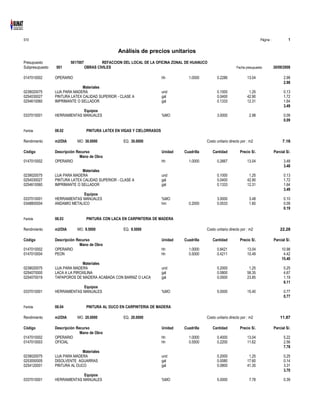 S10 Página : 1
Análisis de precios unitarios
Presupuesto 5017007 REFACCION DEL LOCAL DE LA OFICINA ZONAL DE HUANUCO
Subpresupuesto 001 OBRAS CIVILES Fecha presupuesto 30/09/2008
0147010002 OPERARIO hh 1.0000 0.2286 13.04 2.98
2.98
Materiales
0239020075 LIJA PARA MADERA und 0.1000 1.25 0.13
0254030027 PINTURA LATEX CALIDAD SUPERIOR - CLASE A gal 0.0400 42.90 1.72
0254610060 IMPRIMANTE O SELLADOR gal 0.1333 12.31 1.64
3.49
Equipos
0337010001 HERRAMIENTAS MANUALES %MO 3.0000 2.98 0.09
0.09
Partida 08.02 PINTURA LATEX EN VIGAS Y CIELORRASOS
Rendimiento m2/DIA MO. 30.0000 EQ. 30.0000 Costo unitario directo por : m2 7.16
Código Descripción Recurso Unidad Cuadrilla Cantidad Precio S/. Parcial S/.
Mano de Obra
0147010002 OPERARIO hh 1.0000 0.2667 13.04 3.48
3.48
Materiales
0239020075 LIJA PARA MADERA und 0.1000 1.25 0.13
0254030027 PINTURA LATEX CALIDAD SUPERIOR - CLASE A gal 0.0400 42.90 1.72
0254610060 IMPRIMANTE O SELLADOR gal 0.1333 12.31 1.64
3.49
Equipos
0337010001 HERRAMIENTAS MANUALES %MO 3.0000 3.48 0.10
0348800004 ANDAMIO METALICO hm 0.2000 0.0533 1.60 0.09
0.19
Partida 08.03 PINTURA CON LACA EN CARPINTERIA DE MADERA
Rendimiento m2/DIA MO. 9.5000 EQ. 9.5000 Costo unitario directo por : m2 22.28
Código Descripción Recurso Unidad Cuadrilla Cantidad Precio S/. Parcial S/.
Mano de Obra
0147010002 OPERARIO hh 1.0000 0.8421 13.04 10.98
0147010004 PEON hh 0.5000 0.4211 10.49 4.42
15.40
Materiales
0239020075 LIJA PARA MADERA und 0.2000 1.25 0.25
0254070000 LACA A LA PIROXILINA gal 0.0800 58.35 4.67
0254070019 TAPAPOROS DE MADERA ACABADA CON BARNIZ O LACA gal 0.0500 23.85 1.19
6.11
Equipos
0337010001 HERRAMIENTAS MANUALES %MO 5.0000 15.40 0.77
0.77
Partida 08.04 PINTURA AL DUCO EN CARPINTERIA DE MADERA
Rendimiento m2/DIA MO. 20.0000 EQ. 20.0000 Costo unitario directo por : m2 11.87
Código Descripción Recurso Unidad Cuadrilla Cantidad Precio S/. Parcial S/.
Mano de Obra
0147010002 OPERARIO hh 1.0000 0.4000 13.04 5.22
0147010003 OFICIAL hh 0.5500 0.2200 11.62 2.56
7.78
Materiales
0239020075 LIJA PARA MADERA und 0.2000 1.25 0.25
0253050005 DISOLVENTE AGUARRAS gal 0.0080 17.60 0.14
0254120001 PINTURA AL DUCO gal 0.0800 41.35 3.31
3.70
Equipos
0337010001 HERRAMIENTAS MANUALES %MO 5.0000 7.78 0.39
 