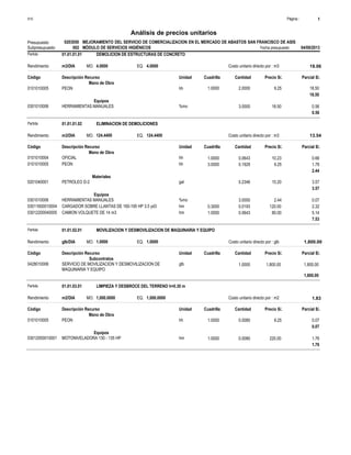 Página :
S10 1
0203050
Presupuesto MEJORAMIENTO DEL SERVICIO DE COMERCIALIZACION EN EL MERCADO DE ABASTOS SAN FRANCISCO DE ASIS
Análisis de precios unitarios
Fecha presupuesto 04/09/2013
002
Subpresupuesto MÓDULO DE SERVICIOS HIGIÉNICOS
Partida 01.01.01.01 DEMOLICION DE ESTRUCTURAS DE CONCRETO
m3/DIA 4.0000
Rendimiento Costo unitario directo por : m3 19.06
4.0000
EQ.
MO.
Unidad Cuadrilla Cantidad Precio S/.
Código Descripción Recurso Parcial S/.
Mano de Obra
hh
0101010005 1.0000 2.0000 18.50
9.25
PEON
18.50
Equipos
%mo
0301010006 3.0000 0.56
18.50
HERRAMIENTAS MANUALES
0.56
Partida 01.01.01.02 ELIMINACION DE DEMOLICIONES
m3/DIA 124.4400
Rendimiento Costo unitario directo por : m3 13.54
124.4400
EQ.
MO.
Unidad Cuadrilla Cantidad Precio S/.
Código Descripción Recurso Parcial S/.
Mano de Obra
hh
0101010004 1.0000 0.0643 0.66
10.23
OFICIAL
hh
0101010005 3.0000 0.1929 1.78
9.25
PEON
2.44
Materiales
gal
0201040001 0.2346 3.57
15.20
PETROLEO D-2
3.57
Equipos
%mo
0301010006 3.0000 0.07
2.44
HERRAMIENTAS MANUALES
hm
03011600010004 0.3000 0.0193 2.32
120.00
CARGADOR SOBRE LLANTAS DE 160-195 HP 3.5 yd3
hm
03012200040005 1.0000 0.0643 5.14
80.00
CAMION VOLQUETE DE 14 m3
7.53
Partida 01.01.02.01 MOVILIZACION Y DESMOVILIZACION DE MAQUINARIA Y EQUIPO
glb/DIA 1.0000
Rendimiento Costo unitario directo por : glb 1,800.00
1.0000
EQ.
MO.
Unidad Cuadrilla Cantidad Precio S/.
Código Descripción Recurso Parcial S/.
Subcontratos
glb
0428010006 1.0000 1,800.00
1,800.00
SERVICIO DE MOVILIZACION Y DESMOVILIZACION DE
MAQUINARIA Y EQUIPO
1,800.00
Partida 01.01.03.01 LIMPIEZA Y DESBROCE DEL TERRENO h=0.30 m
m2/DIA 1,000.0000
Rendimiento Costo unitario directo por : m2 1.83
1,000.0000
EQ.
MO.
Unidad Cuadrilla Cantidad Precio S/.
Código Descripción Recurso Parcial S/.
Mano de Obra
hh
0101010005 1.0000 0.0080 0.07
9.25
PEON
0.07
Equipos
hm
03012000010001 1.0000 0.0080 1.76
220.00
MOTONIVELADORA 130 - 135 HP
1.76
 