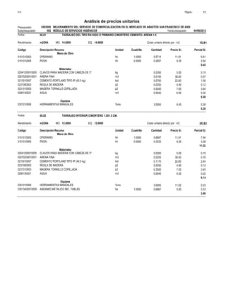 Página :
S10 11
0203050
Presupuesto MEJORAMIENTO DEL SERVICIO DE COMERCIALIZACION EN EL MERCADO DE ABASTOS SAN FRANCISCO DE ASIS
Análisis de precios unitarios
Fecha presupuesto 04/09/2013
002
Subpresupuesto MÓDULO DE SERVICIOS HIGIÉNICOS
Partida 06.01 TARRAJEO DEL TIPO RAYADO O PRIMARIO C/MORTERO CEMENTO: ARENA 1:5
m2/DIA 14.0000
Rendimiento Costo unitario directo por : m2 15.81
14.0000
EQ.
MO.
Unidad Cuadrilla Cantidad Precio S/.
Código Descripción Recurso Parcial S/.
Mano de Obra
hh
0101010003 1.0000 0.5714 6.81
11.91
OPERARIO
hh
0101010005 0.5000 0.2857 2.64
9.25
PEON
9.45
Materiales
kg
02041200010005 0.0300 0.15
5.00
CLAVOS PARA MADERA CON CABEZA DE 3"
m3
02070200010001 0.0150 0.57
38.00
ARENA FINA
bol
0213010007 0.0700 1.58
22.60
CEMENTO PORTLAND TIPO IP (42.5 kg)
p2
0231000003 0.0250 0.12
4.90
REGLA DE MADERA
p2
0231010003 0.5200 3.64
7.00
MADERA TORNILLO CEPILLADA
m3
0290130021 0.0040 0.02
6.00
AGUA
6.08
Equipos
%mo
0301010006 3.0000 0.28
9.45
HERRAMIENTAS MANUALES
0.28
Partida 06.02 TARRAJEO INTERIOR C/MORTERO 1.5X1.5 CM.
m2/DIA 12.0000
Rendimiento Costo unitario directo por : m2 20.82
12.0000
EQ.
MO.
Unidad Cuadrilla Cantidad Precio S/.
Código Descripción Recurso Parcial S/.
Mano de Obra
hh
0101010003 1.0000 0.6667 7.94
11.91
OPERARIO
hh
0101010005 0.5000 0.3333 3.08
9.25
PEON
11.02
Materiales
kg
02041200010005 0.0300 0.15
5.00
CLAVOS PARA MADERA CON CABEZA DE 3"
m3
02070200010001 0.0200 0.76
38.00
ARENA FINA
bol
0213010007 0.1170 2.64
22.60
CEMENTO PORTLAND TIPO IP (42.5 kg)
p2
0231000003 0.0250 0.12
4.90
REGLA DE MADERA
p2
0231010003 0.3500 2.45
7.00
MADERA TORNILLO CEPILLADA
m3
0290130021 0.0040 0.02
6.00
AGUA
6.14
Equipos
%mo
0301010006 3.0000 0.33
11.02
HERRAMIENTAS MANUALES
he
03013400010009 1.0000 0.6667 3.33
5.00
ANDAMIO METALICO INC. TABLAS
3.66
 