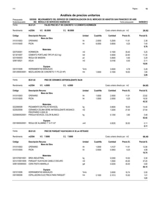 Página :
S10 14
0203050
Presupuesto MEJORAMIENTO DEL SERVICIO DE COMERCIALIZACION EN EL MERCADO DE ABASTOS SAN FRANCISCO DE ASIS
Análisis de precios unitarios
Fecha presupuesto 04/09/2013
002
Subpresupuesto MÓDULO DE SERVICIOS HIGIÉNICOS
Partida 08.01.01 FALSO PISO DE 4" DE CONCRETO 1:8 CEMENTO:HORMIGON
m2/DIA 80.0000
Rendimiento Costo unitario directo por : m2 28.82
80.0000
EQ.
MO.
Unidad Cuadrilla Cantidad Precio S/.
Código Descripción Recurso Parcial S/.
Mano de Obra
hh
0101010003 2.0000 0.2000 2.38
11.91
OPERARIO
hh
0101010005 8.0000 0.8000 7.40
9.25
PEON
9.78
Materiales
m3
0207030001 0.1500 5.25
35.00
HORMIGON
bol
0213010007 0.5000 11.30
22.60
CEMENTO PORTLAND TIPO IP (42.5 kg)
p2
0231000003 0.0600 0.29
4.90
REGLA DE MADERA
m3
0290130021 0.0180 0.11
6.00
AGUA
16.95
Equipos
%mo
0301010006 3.0000 0.29
9.78
HERRAMIENTAS MANUALES
hm
03012900030001 1.0000 0.1000 1.80
18.00
MEZCLADORA DE CONCRETO 11 P3 (23 HP)
2.09
Partida 08.01.02 PISO DE CERAMICO ANTIDESLIZANTE 30x30
m2/DIA 4.0000
Rendimiento Costo unitario directo por : m2 84.85
4.0000
EQ.
MO.
Unidad Cuadrilla Cantidad Precio S/.
Código Descripción Recurso Parcial S/.
Mano de Obra
hh
0101010003 1.0000 2.0000 23.82
11.91
OPERARIO
hh
0101010005 1.0000 2.0000 18.50
9.25
PEON
42.32
Materiales
kg
0222080008 0.8000 14.40
18.00
PEGAMENTO EN POLVO NOVACEL
m2
0225020008 1.0200 27.54
27.00
CERAMICA CELIMA SERIE ANTIDESLIZANTE MOSAICO
PISO/PARED 0.30X0.30
kg
02250600020001 0.1250 0.48
3.80
FRAGUA NOVACEL COLOR BLANCO
42.42
Equipos
und
03010600020001 0.0035 0.11
30.00
REGLA DE ALUMINIO 1" X 4" X 8"
0.11
Partida 08.01.03 PISO DE PARQUET HUAYACAN 6 X 30 cm VETEADO
m2/DIA 7.9000
Rendimiento Costo unitario directo por : m2 66.40
7.9000
EQ.
MO.
Unidad Cuadrilla Cantidad Precio S/.
Código Descripción Recurso Parcial S/.
Mano de Obra
hh
0101010003 1.0000 1.0127 12.06
11.91
OPERARIO
hh
0101010005 0.5000 0.5063 4.68
9.25
PEON
16.74
Materiales
kg
02010700010001 0.0300 0.30
10.00
BREA INDUSTRIAL
m2
02312100010005 1.0500 47.25
45.00
PARQUET HUAYACAN CANELO OSCURO
gal
02901300060003 0.0200 0.60
30.00
CERA PASTA AMARILLA
48.15
Equipos
%mo
0301010006 3.0000 0.50
16.74
HERRAMIENTAS MANUALES
hm
0301080006 0.1000 0.1013 1.01
10.00
CEPILLADORA ELECTRICA PARA PARQUET
1.51
 