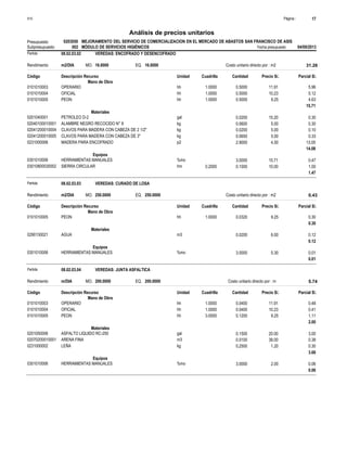 Página :
S10 17
0203050
Presupuesto MEJORAMIENTO DEL SERVICIO DE COMERCIALIZACION EN EL MERCADO DE ABASTOS SAN FRANCISCO DE ASIS
Análisis de precios unitarios
Fecha presupuesto 04/09/2013
002
Subpresupuesto MÓDULO DE SERVICIOS HIGIÉNICOS
Partida 08.02.03.02 VEREDAS: ENCOFRADO Y DESENCOFRADO
m2/DIA 16.0000
Rendimiento Costo unitario directo por : m2 31.26
16.0000
EQ.
MO.
Unidad Cuadrilla Cantidad Precio S/.
Código Descripción Recurso Parcial S/.
Mano de Obra
hh
0101010003 1.0000 0.5000 5.96
11.91
OPERARIO
hh
0101010004 1.0000 0.5000 5.12
10.23
OFICIAL
hh
0101010005 1.0000 0.5000 4.63
9.25
PEON
15.71
Materiales
gal
0201040001 0.0200 0.30
15.20
PETROLEO D-2
kg
02040100010001 0.0600 0.30
5.00
ALAMBRE NEGRO RECOCIDO N° 8
kg
02041200010004 0.0200 0.10
5.00
CLAVOS PARA MADERA CON CABEZA DE 2 1/2"
kg
02041200010005 0.0650 0.33
5.00
CLAVOS PARA MADERA CON CABEZA DE 3"
p2
0231000006 2.9000 13.05
4.50
MADERA PARA ENCOFRADO
14.08
Equipos
%mo
0301010006 3.0000 0.47
15.71
HERRAMIENTAS MANUALES
hm
03010800030002 0.2000 0.1000 1.00
10.00
SIERRA CIRCULAR
1.47
Partida 08.02.03.03 VEREDAS: CURADO DE LOSA
m2/DIA 250.0000
Rendimiento Costo unitario directo por : m2 0.43
250.0000
EQ.
MO.
Unidad Cuadrilla Cantidad Precio S/.
Código Descripción Recurso Parcial S/.
Mano de Obra
hh
0101010005 1.0000 0.0320 0.30
9.25
PEON
0.30
Materiales
m3
0290130021 0.0200 0.12
6.00
AGUA
0.12
Equipos
%mo
0301010006 3.0000 0.01
0.30
HERRAMIENTAS MANUALES
0.01
Partida 08.02.03.04 VEREDAS: JUNTA ASFALTICA
m/DIA 200.0000
Rendimiento Costo unitario directo por : m 5.74
200.0000
EQ.
MO.
Unidad Cuadrilla Cantidad Precio S/.
Código Descripción Recurso Parcial S/.
Mano de Obra
hh
0101010003 1.0000 0.0400 0.48
11.91
OPERARIO
hh
0101010004 1.0000 0.0400 0.41
10.23
OFICIAL
hh
0101010005 3.0000 0.1200 1.11
9.25
PEON
2.00
Materiales
gal
0201050006 0.1500 3.00
20.00
ASFALTO LIQUIDO RC-250
m3
02070200010001 0.0100 0.38
38.00
ARENA FINA
kg
0231000002 0.2500 0.30
1.20
LEÑA
3.68
Equipos
%mo
0301010006 3.0000 0.06
2.00
HERRAMIENTAS MANUALES
0.06
 