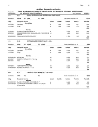 Página :
S10 19
0203050
Presupuesto MEJORAMIENTO DEL SERVICIO DE COMERCIALIZACION EN EL MERCADO DE ABASTOS SAN FRANCISCO DE ASIS
Análisis de precios unitarios
Fecha presupuesto 04/09/2013
002
Subpresupuesto MÓDULO DE SERVICIOS HIGIÉNICOS
Partida 09.01 ZOCALO DE CERAMICA 30x30 SERIE GRANILLA COLOR BLANCO
m2/DIA 4.0000
Rendimiento Costo unitario directo por : m2 93.25
4.0000
EQ.
MO.
Unidad Cuadrilla Cantidad Precio S/.
Código Descripción Recurso Parcial S/.
Mano de Obra
hh
0101010003 1.0000 2.0000 23.82
11.91
OPERARIO
hh
0101010005 1.0000 2.0000 18.50
9.25
PEON
42.32
Materiales
kg
0222080008 0.8000 14.40
18.00
PEGAMENTO EN POLVO NOVACEL
m2
0225020123 1.0300 36.05
35.00
CERAMICA CELIMA SERIE GRANILLA BLANCA PISO/PARED DE
0.30X0.30
kg
02250600020001 0.1250 0.48
3.80
FRAGUA NOVACEL COLOR BLANCO
50.93
Partida 09.02 CONTRAZOCALO DE CEMENTO PULIDO h=0.40 m
m/DIA 10.0000
Rendimiento Costo unitario directo por : m 15.43
10.0000
EQ.
MO.
Unidad Cuadrilla Cantidad Precio S/.
Código Descripción Recurso Parcial S/.
Mano de Obra
hh
0101010003 1.0000 0.8000 9.53
11.91
OPERARIO
hh
0101010005 0.5000 0.4000 3.70
9.25
PEON
13.23
Materiales
m3
02070200010001 0.0045 0.17
38.00
ARENA FINA
bol
0213010007 0.0690 1.56
22.60
CEMENTO PORTLAND TIPO IP (42.5 kg)
m3
0290130021 0.0040 0.02
6.00
AGUA
1.75
Equipos
%mo
0301010006 3.0000 0.40
13.23
HERRAMIENTAS MANUALES
und
03010600020001 0.0015 0.05
30.00
REGLA DE ALUMINIO 1" X 4" X 8"
0.45
Partida 09.03 CONTRAZOCALO DE MADERA DE 4" CON RODON
m/DIA
Rendimiento Costo unitario directo por : m 10.65
EQ.
MO.
Unidad Cuadrilla Cantidad Precio S/.
Código Descripción Recurso Parcial S/.
Materiales
kg
02041200010001 0.0500 0.35
7.00
CLAVOS PARA MADERA CON CABEZA DE 1"
m
02310300010001 1.0300 10.30
10.00
CONTRAZOCALO DE MADERA CEDRO DE 3/4" X 2" CON
RODON DE 3/4"
10.65
 