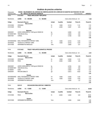 Página :
S10 2
0203050
Presupuesto MEJORAMIENTO DEL SERVICIO DE COMERCIALIZACION EN EL MERCADO DE ABASTOS SAN FRANCISCO DE ASIS
Análisis de precios unitarios
Fecha presupuesto 04/09/2013
002
Subpresupuesto MÓDULO DE SERVICIOS HIGIÉNICOS
Partida 01.01.04.01 TRAZO, NIVELACION Y REPLANTEO
m2/DIA 600.0000
Rendimiento Costo unitario directo por : m2 1.04
600.0000
EQ.
MO.
Unidad Cuadrilla Cantidad Precio S/.
Código Descripción Recurso Parcial S/.
Mano de Obra
hh
0101010003 1.0000 0.0133 0.16
11.91
OPERARIO
hh
0101010005 2.0000 0.0267 0.25
9.25
PEON
0.41
Materiales
kg
0204030001 0.0500 0.16
3.20
ACERO CORRUGADO fy = 4200 kg/cm2 GRADO 60
bol
02130300010001 0.0025 0.02
8.50
YESO BOLSA 28 kg
m
0292010001 0.1500 0.08
0.50
CORDEL
0.26
Equipos
hm
03010000020002 1.0000 0.0133 0.16
12.00
NIVEL TOPOGRAFICO C/TRPODE Y MIRA
hm
0301000020 1.0000 0.0133 0.20
15.00
TEODOLITO C/TRIPODE Y MIRA
%mo
0301010006 3.0000 0.01
0.41
HERRAMIENTAS MANUALES
0.37
Partida 01.01.04.02 TRAZO Y REPLANTEO DURANTE EL PROCESO
m2/DIA 250.0000
Rendimiento Costo unitario directo por : m2 2.51
250.0000
EQ.
MO.
Unidad Cuadrilla Cantidad Precio S/.
Código Descripción Recurso Parcial S/.
Mano de Obra
hh
0101010003 1.0000 0.0320 0.38
11.91
OPERARIO
hh
0101010005 3.0000 0.0960 0.89
9.25
PEON
1.27
Materiales
kg
0204030001 0.0750 0.24
3.20
ACERO CORRUGADO fy = 4200 kg/cm2 GRADO 60
bol
02130300010001 0.0025 0.02
8.50
YESO BOLSA 28 kg
kg
0213060001 0.0020 0.02
10.50
OCRE
gal
0240020001 0.0012 0.06
48.00
PINTURA ESMALTE
0.34
Equipos
hm
03010000020002 1.0000 0.0320 0.38
12.00
NIVEL TOPOGRAFICO C/TRPODE Y MIRA
hm
0301000020 1.0000 0.0320 0.48
15.00
TEODOLITO C/TRIPODE Y MIRA
%mo
0301010006 3.0000 0.04
1.27
HERRAMIENTAS MANUALES
0.90
Partida 02.01.01 EXCAVACION PARA ZAPATAS Y CIMIENTOS
m3/DIA 15.0000
Rendimiento Costo unitario directo por : m3 30.49
15.0000
EQ.
MO.
Unidad Cuadrilla Cantidad Precio S/.
Código Descripción Recurso Parcial S/.
Mano de Obra
hh
0101010005 6.0000 3.2000 29.60
9.25
PEON
29.60
Equipos
%mo
0301010006 3.0000 0.89
29.60
HERRAMIENTAS MANUALES
0.89
 