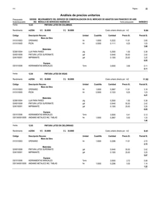 Página :
S10 22
0203050
Presupuesto MEJORAMIENTO DEL SERVICIO DE COMERCIALIZACION EN EL MERCADO DE ABASTOS SAN FRANCISCO DE ASIS
Análisis de precios unitarios
Fecha presupuesto 04/09/2013
002
Subpresupuesto MÓDULO DE SERVICIOS HIGIÉNICOS
Partida 12.03 PINTURA LATEX EN COLUMNAS.
m2/DIA 36.0000
Rendimiento Costo unitario directo por : m2 9.84
36.0000
EQ.
MO.
Unidad Cuadrilla Cantidad Precio S/.
Código Descripción Recurso Parcial S/.
Mano de Obra
hh
0101010003 1.0000 0.2222 2.65
11.91
OPERARIO
hh
0101010005 0.5000 0.1111 1.03
9.25
PEON
3.68
Materiales
plg
0238010004 0.2500 0.38
1.50
LIJA PARA PARED
gal
0240010008 0.0440 2.42
55.00
PINTURA LATEX SUPERMATE
gal
0240150001 0.1300 3.25
25.00
IMPRIMANTE
6.05
Equipos
%mo
0301010006 3.0000 0.11
3.68
HERRAMIENTAS MANUALES
0.11
Partida 12.04 PINTURA LATEX EN VIGAS
m2/DIA 30.0000
Rendimiento Costo unitario directo por : m2 11.92
30.0000
EQ.
MO.
Unidad Cuadrilla Cantidad Precio S/.
Código Descripción Recurso Parcial S/.
Mano de Obra
hh
0101010003 1.0000 0.2667 3.18
11.91
OPERARIO
hh
0101010005 0.5000 0.1333 1.23
9.25
PEON
4.41
Materiales
plg
0238010004 0.2500 0.38
1.50
LIJA PARA PARED
gal
0240010008 0.0440 2.42
55.00
PINTURA LATEX SUPERMATE
gal
0240150001 0.1300 3.25
25.00
IMPRIMANTE
6.05
Equipos
%mo
0301010006 3.0000 0.13
4.41
HERRAMIENTAS MANUALES
he
03013400010009 1.0000 0.2667 1.33
5.00
ANDAMIO METALICO INC. TABLAS
1.46
Partida 12.05 PINTURA LATEX EN CIELORRASO
m2/DIA 35.0000
Rendimiento Costo unitario directo por : m2 9.61
35.0000
EQ.
MO.
Unidad Cuadrilla Cantidad Precio S/.
Código Descripción Recurso Parcial S/.
Mano de Obra
hh
0101010003 1.0000 0.2286 2.72
11.91
OPERARIO
2.72
Materiales
gal
0240010008 0.0440 2.42
55.00
PINTURA LATEX SUPERMATE
gal
0240150001 0.1300 3.25
25.00
IMPRIMANTE
5.67
Equipos
%mo
0301010006 3.0000 0.08
2.72
HERRAMIENTAS MANUALES
he
03013400010009 1.0000 0.2286 1.14
5.00
ANDAMIO METALICO INC. TABLAS
1.22
 
