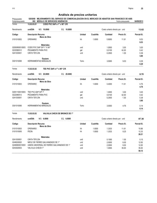 Página :
S10 25
0203050
Presupuesto MEJORAMIENTO DEL SERVICIO DE COMERCIALIZACION EN EL MERCADO DE ABASTOS SAN FRANCISCO DE ASIS
Análisis de precios unitarios
Fecha presupuesto 04/09/2013
002
Subpresupuesto MÓDULO DE SERVICIOS HIGIÉNICOS
Partida 13.02.03.01 CODO PVC SAP ø 1" x 90° C/R
und/DIA 10.0000
Rendimiento Costo unitario directo por : und 13.62
10.0000
EQ.
MO.
Unidad Cuadrilla Cantidad Precio S/.
Código Descripción Recurso Parcial S/.
Mano de Obra
hh
0101010003 1.0000 0.8000 9.53
11.91
OPERARIO
9.53
Materiales
und
02050900010003 1.0000 3.00
3.00
CODO PVC SAP S/P 1" X 90°
gal
0222080012 0.0100 0.42
42.00
PEGAMENTO PARA PVC
und
0241030001 0.2500 0.38
1.50
CINTA TEFLON
3.80
Equipos
%mo
0301010006 3.0000 0.29
9.53
HERRAMIENTAS MANUALES
0.29
Partida 13.02.03.02 TEE PVC SAP ø 1" x 90° C/R
und/DIA 20.0000
Rendimiento Costo unitario directo por : und 8.70
20.0000
EQ.
MO.
Unidad Cuadrilla Cantidad Precio S/.
Código Descripción Recurso Parcial S/.
Mano de Obra
hh
0101010003 1.0000 0.4000 4.76
11.91
OPERARIO
4.76
Materiales
und
02051100010003 1.0000 3.00
3.00
TEE PVC-SAP S/P 1"
gal
0222080012 0.0100 0.42
42.00
PEGAMENTO PARA PVC
und
0241030001 0.2500 0.38
1.50
CINTA TEFLON
3.80
Equipos
%mo
0301010006 3.0000 0.14
4.76
HERRAMIENTAS MANUALES
0.14
Partida 13.02.03.03 VALVULA CHECK DE BRONCE DE 1"
und/DIA 6.0000
Rendimiento Costo unitario directo por : und 87.36
6.0000
EQ.
MO.
Unidad Cuadrilla Cantidad Precio S/.
Código Descripción Recurso Parcial S/.
Mano de Obra
hh
0101010003 1.0000 1.3333 15.88
11.91
OPERARIO
hh
0101010005 1.0000 1.3333 12.33
9.25
PEON
28.21
Materiales
und
0241030001 0.1000 0.15
1.50
CINTA TEFLON
und
0249030002 2.0000 12.00
6.00
NIPLE DE FIERRO GALVANIZADO DE 1"
und
02490600010003 2.0000 12.00
6.00
UNION UNIVERSAL DE FIERRO GALVANIZADO DE 1"
und
0253020003 1.0000 35.00
35.00
VALVULA CHECK 1"
59.15
 