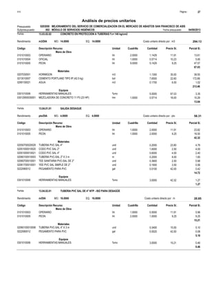 Página :
S10 27
0203050
Presupuesto MEJORAMIENTO DEL SERVICIO DE COMERCIALIZACION EN EL MERCADO DE ABASTOS SAN FRANCISCO DE ASIS
Análisis de precios unitarios
Fecha presupuesto 04/09/2013
002
Subpresupuesto MÓDULO DE SERVICIOS HIGIÉNICOS
Partida 13.03.02.02 CONCRETO EN PROTECCION A TUBERIAS f'c= 140 kg/cm2
m3/DIA 14.0000
Rendimiento Costo unitario directo por : m3 294.13
14.0000
EQ.
MO.
Unidad Cuadrilla Cantidad Precio S/.
Código Descripción Recurso Parcial S/.
Mano de Obra
hh
0101010003 2.0000 1.1429 13.61
11.91
OPERARIO
hh
0101010004 1.0000 0.5714 5.85
10.23
OFICIAL
hh
0101010005 9.0000 5.1429 47.57
9.25
PEON
67.03
Materiales
m3
0207030001 1.1300 39.55
35.00
HORMIGON
bol
0213010007 7.6500 172.89
22.60
CEMENTO PORTLAND TIPO IP (42.5 kg)
m3
0290130021 0.1700 1.02
6.00
AGUA
213.46
Equipos
%mo
0301010006 5.0000 3.35
67.03
HERRAMIENTAS MANUALES
hm
03012900030001 1.0000 0.5714 10.29
18.00
MEZCLADORA DE CONCRETO 11 P3 (23 HP)
13.64
Partida 13.04.01.01 SALIDA DESAGUE
pto/DIA 4.0000
Rendimiento Costo unitario directo por : pto 58.31
4.0000
EQ.
MO.
Unidad Cuadrilla Cantidad Precio S/.
Código Descripción Recurso Parcial S/.
Mano de Obra
hh
0101010003 1.0000 2.0000 23.82
11.91
OPERARIO
hh
0101010005 1.0000 2.0000 18.50
9.25
PEON
42.32
Materiales
und
02050700020029 0.2000 4.76
23.80
TUBERIA PVC SAL 4"
und
02051000010020 1.6000 4.00
2.50
CODO PVC SAL 2"
und
02051000010021 0.6000 2.40
4.00
CODO PVC SAL 4"
m
02060100010003 0.2000 1.60
8.00
TUBERIA PVC-SAL 2" X 3 m
und
02060700010001 0.3900 0.98
2.50
TEE SANITARIA PVC-SAL DE 2"
und
02061700010001 0.1600 0.56
3.50
YEE PVC SAL SIMPLE DE 2"
gal
0222080012 0.0100 0.42
42.00
PEGAMENTO PARA PVC
14.72
Equipos
%mo
0301010006 3.0000 1.27
42.32
HERRAMIENTAS MANUALES
1.27
Partida 13.04.02.01 TUBERIA PVC SAL DE 4" NTP - ISO PARA DESAGÜE
m/DIA 16.0000
Rendimiento Costo unitario directo por : m 20.85
16.0000
EQ.
MO.
Unidad Cuadrilla Cantidad Precio S/.
Código Descripción Recurso Parcial S/.
Mano de Obra
hh
0101010003 1.0000 0.5000 5.96
11.91
OPERARIO
hh
0101010005 2.0000 1.0000 9.25
9.25
PEON
15.21
Materiales
und
02060100010006 0.3400 5.10
15.00
TUBERIA PVC-SAL 4" X 3 m
gal
0222080012 0.0020 0.08
42.00
PEGAMENTO PARA PVC
5.18
Equipos
%mo
0301010006 3.0000 0.46
15.21
HERRAMIENTAS MANUALES
0.46
 