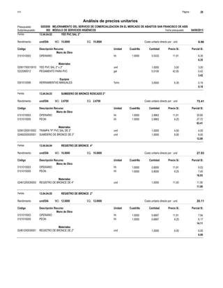 Página :
S10 29
0203050
Presupuesto MEJORAMIENTO DEL SERVICIO DE COMERCIALIZACION EN EL MERCADO DE ABASTOS SAN FRANCISCO DE ASIS
Análisis de precios unitarios
Fecha presupuesto 04/09/2013
002
Subpresupuesto MÓDULO DE SERVICIOS HIGIÉNICOS
Partida 13.04.04.02 YEE PVC SAL 2"
und/DIA 15.0000
Rendimiento Costo unitario directo por : und 9.96
15.0000
EQ.
MO.
Unidad Cuadrilla Cantidad Precio S/.
Código Descripción Recurso Parcial S/.
Mano de Obra
hh
0101010003 1.0000 0.5333 6.35
11.91
OPERARIO
6.35
Materiales
und
02061700010010 1.0000 3.00
3.00
YEE PVC SAL 2" x 2"
gal
0222080012 0.0100 0.42
42.00
PEGAMENTO PARA PVC
3.42
Equipos
%mo
0301010006 3.0000 0.19
6.35
HERRAMIENTAS MANUALES
0.19
Partida 13.04.04.03 SUMIDERO DE BRONCE ROSCADO 2"
und/DIA 2.6700
Rendimiento Costo unitario directo por : und 75.41
2.6700
EQ.
MO.
Unidad Cuadrilla Cantidad Precio S/.
Código Descripción Recurso Parcial S/.
Mano de Obra
hh
0101010003 1.0000 2.9963 35.69
11.91
OPERARIO
hh
0101010005 1.0000 2.9963 27.72
9.25
PEON
63.41
Materiales
und
02061200010002 1.0000 4.00
4.00
TRAMPA "P" PVC SAL DE 2"
und
02460200020001 1.0000 8.00
8.00
SUMIDERO DE BRONCE DE 2"
12.00
Partida 13.04.04.04 REGISTRO DE BRONCE 4"
und/DIA 10.0000
Rendimiento Costo unitario directo por : und 27.93
10.0000
EQ.
MO.
Unidad Cuadrilla Cantidad Precio S/.
Código Descripción Recurso Parcial S/.
Mano de Obra
hh
0101010003 1.0000 0.8000 9.53
11.91
OPERARIO
hh
0101010005 1.0000 0.8000 7.40
9.25
PEON
16.93
Materiales
und
02461200030003 1.0000 11.00
11.00
REGISTRO DE BRONCE DE 4"
11.00
Partida 13.04.04.05 REGISTRO DE BRONCE 2"
und/DIA 12.0000
Rendimiento Costo unitario directo por : und 20.11
12.0000
EQ.
MO.
Unidad Cuadrilla Cantidad Precio S/.
Código Descripción Recurso Parcial S/.
Mano de Obra
hh
0101010003 1.0000 0.6667 7.94
11.91
OPERARIO
hh
0101010005 1.0000 0.6667 6.17
9.25
PEON
14.11
Materiales
und
02461200030001 1.0000 6.00
6.00
REGISTRO DE BRONCE DE 2"
6.00
 
