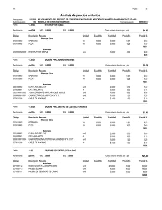 Página :
S10 31
0203050
Presupuesto MEJORAMIENTO DEL SERVICIO DE COMERCIALIZACION EN EL MERCADO DE ABASTOS SAN FRANCISCO DE ASIS
Análisis de precios unitarios
Fecha presupuesto 04/09/2013
002
Subpresupuesto MÓDULO DE SERVICIOS HIGIÉNICOS
Partida 14.01.03 INTERRUPTOR DOBLE
und/DIA 10.0000
Rendimiento Costo unitario directo por : und 24.93
10.0000
EQ.
MO.
Unidad Cuadrilla Cantidad Precio S/.
Código Descripción Recurso Parcial S/.
Mano de Obra
hh
0101010003 1.0000 0.8000 9.53
11.91
OPERARIO
hh
0101010005 1.0000 0.8000 7.40
9.25
PEON
16.93
Materiales
pza
02620500020009 1.0000 8.00
8.00
INTERRUPTOR SIMPLE
8.00
Partida 14.01.04 SALIDAS PARA TOMACORRIENTES
pto/DIA 10.0000
Rendimiento Costo unitario directo por : pto 30.78
10.0000
EQ.
MO.
Unidad Cuadrilla Cantidad Precio S/.
Código Descripción Recurso Parcial S/.
Mano de Obra
hh
0101010003 1.0000 0.8000 9.53
11.91
OPERARIO
hh
0101010005 1.0000 0.8000 7.40
9.25
PEON
16.93
Materiales
und
0205160002 2.0000 1.40
0.70
CURVA PVC-SEL 3/4"
rll
0241020001 0.0500 0.15
3.00
CINTA AISLANTE
und
02621300010003 1.0000 8.00
8.00
TOMACORRIENTE BIPOLAR DOBLE MODUS
und
02680600010001 1.0000 1.20
1.20
CAJA RECTANGULAR PVC DE 4" X 2"
m
0270010288 3.1000 3.10
1.00
CABLE TW # 14 AWG
13.85
Partida 14.01.05 SALIDAS PARA CENTRO DE LUZ EN EXTERIORES
pto/DIA 10.0000
Rendimiento Costo unitario directo por : pto 27.83
10.0000
EQ.
MO.
Unidad Cuadrilla Cantidad Precio S/.
Código Descripción Recurso Parcial S/.
Mano de Obra
hh
0101010003 1.0000 0.8000 9.53
11.91
OPERARIO
hh
0101010005 1.0000 0.8000 7.40
9.25
PEON
16.93
Materiales
und
0205160002 2.0000 1.40
0.70
CURVA PVC-SEL 3/4"
rll
0241020001 0.0500 0.15
3.00
CINTA AISLANTE
und
02680100010004 1.0000 1.20
1.20
CAJA OCTOGONAL FIERRO GALVANIZADO 4" X 2 1/8"
m
0270010288 8.1500 8.15
1.00
CABLE TW # 14 AWG
10.90
Partida 15.01 PRUEBAS DE CONTROL DE CALIDAD
glb/DIA 3.0000
Rendimiento Costo unitario directo por : glb 725.00
3.0000
EQ.
MO.
Unidad Cuadrilla Cantidad Precio S/.
Código Descripción Recurso Parcial S/.
Materiales
und
0271050142 21.0000 525.00
25.00
RESISTENCIA A LA COMPRESIÓN
und
0271050143 7.0000 140.00
20.00
PRUEBA SLUMP
und
0271050151 3.0000 60.00
20.00
PRUEBA DE DENSIDAD DE CAMPO
725.00
 