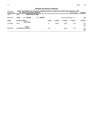 Página :
S10 32
0203050
Presupuesto MEJORAMIENTO DEL SERVICIO DE COMERCIALIZACION EN EL MERCADO DE ABASTOS SAN FRANCISCO DE ASIS
Análisis de precios unitarios
Fecha presupuesto 04/09/2013
002
Subpresupuesto MÓDULO DE SERVICIOS HIGIÉNICOS
Partida 15.02 LIMPIEZA FINAL DE OBRA
m2/DIA 1,500.0000
Rendimiento Costo unitario directo por : m2 0.51
1,500.0000
EQ.
MO.
Unidad Cuadrilla Cantidad Precio S/.
Código Descripción Recurso Parcial S/.
Mano de Obra
hh
0101010005 10.0000 0.0533 0.49
9.25
PEON
0.49
Equipos
%mo
0301010006 5.0000 0.02
0.49
HERRAMIENTAS MANUALES
0.02
 