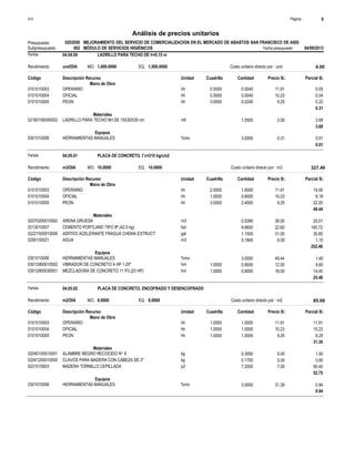 Página :
S10 9
0203050
Presupuesto MEJORAMIENTO DEL SERVICIO DE COMERCIALIZACION EN EL MERCADO DE ABASTOS SAN FRANCISCO DE ASIS
Análisis de precios unitarios
Fecha presupuesto 04/09/2013
002
Subpresupuesto MÓDULO DE SERVICIOS HIGIÉNICOS
Partida 04.04.04 LADRILLO PARA TECHO DE h=0.15 m
und/DIA 1,000.0000
Rendimiento Costo unitario directo por : und 4.00
1,000.0000
EQ.
MO.
Unidad Cuadrilla Cantidad Precio S/.
Código Descripción Recurso Parcial S/.
Mano de Obra
hh
0101010003 0.5000 0.0040 0.05
11.91
OPERARIO
hh
0101010004 0.5000 0.0040 0.04
10.23
OFICIAL
hh
0101010005 3.0000 0.0240 0.22
9.25
PEON
0.31
Materiales
mll
02160100040002 1.0500 3.68
3.50
LADRILLO PARA TECHO 8H DE 15X30X30 cm
3.68
Equipos
%mo
0301010006 3.0000 0.01
0.31
HERRAMIENTAS MANUALES
0.01
Partida 04.05.01 PLACA DE CONCRETO, f´c=210 kg/cm2
m3/DIA 10.0000
Rendimiento Costo unitario directo por : m3 327.40
10.0000
EQ.
MO.
Unidad Cuadrilla Cantidad Precio S/.
Código Descripción Recurso Parcial S/.
Mano de Obra
hh
0101010003 2.0000 1.6000 19.06
11.91
OPERARIO
hh
0101010004 1.0000 0.8000 8.18
10.23
OFICIAL
hh
0101010005 3.0000 2.4000 22.20
9.25
PEON
49.44
Materiales
m3
02070200010002 0.5266 20.01
38.00
ARENA GRUESA
bol
0213010007 8.6600 195.72
22.60
CEMENTO PORTLAND TIPO IP (42.5 kg)
gal
02221500010006 1.1500 35.65
31.00
ADITIVO ACELERANTE FRAGUA CHEMA ESTRUCT
m3
0290130021 0.1840 1.10
6.00
AGUA
252.48
Equipos
%mo
0301010006 3.0000 1.48
49.44
HERRAMIENTAS MANUALES
hm
03012900010002 1.0000 0.8000 9.60
12.00
VIBRADOR DE CONCRETO 4 HP 1.25"
hm
03012900030001 1.0000 0.8000 14.40
18.00
MEZCLADORA DE CONCRETO 11 P3 (23 HP)
25.48
Partida 04.05.02 PLACA DE CONCRETO, ENCOFRADO Y DESENCOFRADO
m2/DIA 8.0000
Rendimiento Costo unitario directo por : m2 85.08
8.0000
EQ.
MO.
Unidad Cuadrilla Cantidad Precio S/.
Código Descripción Recurso Parcial S/.
Mano de Obra
hh
0101010003 1.0000 1.0000 11.91
11.91
OPERARIO
hh
0101010004 1.0000 1.0000 10.23
10.23
OFICIAL
hh
0101010005 1.0000 1.0000 9.25
9.25
PEON
31.39
Materiales
kg
02040100010001 0.3000 1.50
5.00
ALAMBRE NEGRO RECOCIDO N° 8
kg
02041200010005 0.1700 0.85
5.00
CLAVOS PARA MADERA CON CABEZA DE 3"
p2
0231010003 7.2000 50.40
7.00
MADERA TORNILLO CEPILLADA
52.75
Equipos
%mo
0301010006 3.0000 0.94
31.39
HERRAMIENTAS MANUALES
0.94
 