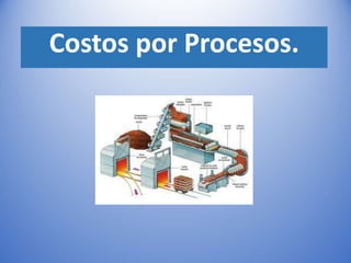 Costos por Procesos.
 