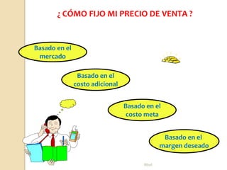 Rhvf.
Basado en el
mercado
Basado en el
costo adicional
Basado en el
margen deseado
Basado en el
costo meta
¿ CÓMO FIJO MI PRECIO DE VENTA ?
 
