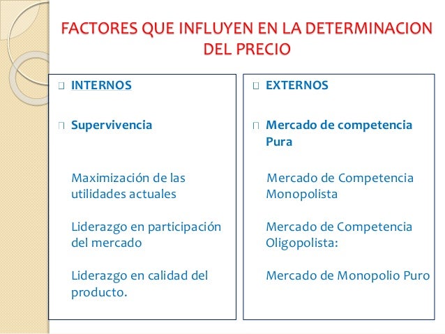 Costos y determinacion de precios