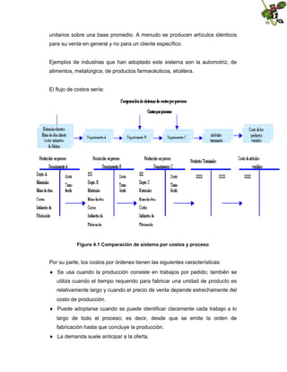 unitarios sobre una base promedio. A menudo se producen artículos idénticos
para su venta en general y no para un cliente específico.

Ejemplos de industrias que han adoptado este sistema son la automotriz, de
alimentos, metalúrgica, de productos farmacéuticos, etcétera.

El flujo de costos sería:

Figura 4.1 Comparación de sistema por costos y proceso

Por su parte, los costos por órdenes tienen las siguientes características:
 Se usa cuando la producción consiste en trabajos por pedido; también se
utiliza cuando el tiempo requerido para fabricar una unidad de producto es
relativamente largo y cuando el precio de venta depende estrechamente del
costo de producción.
 Puede adoptarse cuando se puede identificar claramente cada trabajo a lo
largo de todo el proceso; es decir, desde que se emite la orden de
fabricación hasta que concluye la producción.
 La demanda suele anticipar a la oferta.

 