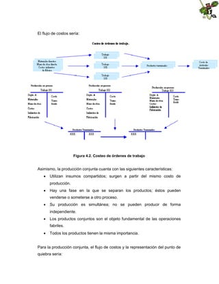 El flujo de costos sería:

Figura 4.2. Costeo de órdenes de trabajo

Asimismo, la producción conjunta cuanta con las siguientes características:
 Utilizan insumos compartidos; surgen a partir del mismo costo de
producción.
 Hay una fase en la que se separan los productos; éstos pueden
venderse o someterse a otro proceso.
 Su producción es simultánea; no se pueden producir de forma
independiente.
 Los productos conjuntos son el objeto fundamental de las operaciones
fabriles.
 Todos los productos tienen la misma importancia.

Para la producción conjunta, el flujo de costos y la representación del punto de
quiebra sería:

 