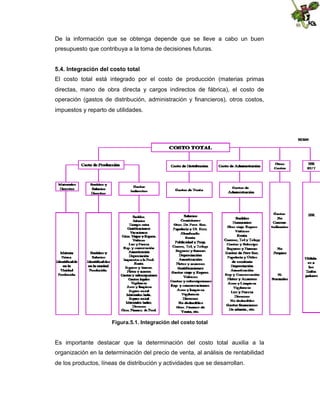 De la información que se obtenga depende que se lleve a cabo un buen
presupuesto que contribuya a la toma de decisiones futuras.
5.4. Integración del costo total
El costo total está integrado por el costo de producción (materias primas
directas, mano de obra directa y cargos indirectos de fábrica), el costo de
operación (gastos de distribución, administración y financieros), otros costos,
impuestos y reparto de utilidades.

Figura.5.1. Integración del costo total

Es importante destacar que la determinación del costo total auxilia a la
organización en la determinación del precio de venta, al análisis de rentabilidad
de los productos, líneas de distribución y actividades que se desarrollan.

 