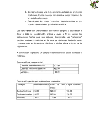 b. Comparando cada uno de los elementos del costo de producción
(materiales directos, mano de obra directa y cargos indirectos) de
un periodo determinado.
c. Comparando los costos operativos, departamentales o por
operaciones de manera globalizada o analítica.

Las “variaciones” son una llamada de atención que obligan a la organización a
llevar a cabo su consideración, análisis y ajuste a fin de superar las
estimaciones hechas para una actividad determinada. Las “variaciones”
también producen inquietudes en la toma de decisiones haciendo tomar
consideraciones en incrementar, disminuir o eliminar cierta actividad de la
organización.
A continuación se presenta un ejemplo de comparación de costos estimados e
históricos:

Comparación de manera global.
Costo de producción histórico

500.00

Costo de producción estimado

450.00

Variación

50.00

Comparación por elementos del costo de producción.
Concepto

Materiales directos Mano

de

obra Cargos indirectos

directa
Costos históricos

250.00

120.00

130.00

Costos estimados

200.00

120.00

130.00

50.00

0.00

0.00

Variación

 