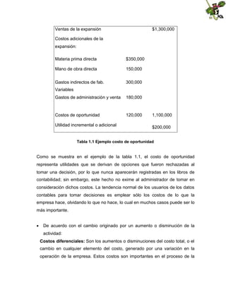 Ventas de la expansión

$1,300,000

Costos adicionales de la
expansión:
Materia prima directa

$350,000

Mano de obra directa

150,000

Gastos indirectos de fab.

300,000

Variables
Gastos de administración y venta

180,000

Costos de oportunidad

120,000

Utilidad incremental o adicional

1,100,000
$200,000

Tabla 1.1 Ejemplo costo de oportunidad

Como se muestra en el ejemplo de la tabla 1.1, el costo de oportunidad
representa utilidades que se derivan de opciones que fueron rechazadas al
tomar una decisión, por lo que nunca aparecerán registradas en los libros de
contabilidad; sin embargo, este hecho no exime al administrador de tomar en
consideración dichos costos. La tendencia normal de los usuarios de los datos
contables para tomar decisiones es emplear sólo los costos de lo que la
empresa hace, olvidando lo que no hace, lo cual en muchos casos puede ser lo
más importante.
 De acuerdo con el cambio originado por un aumento o disminución de la
actividad:
Costos diferenciales: Son los aumentos o disminuciones del costo total, o el
cambio en cualquier elemento del costo, generado por una variación en la
operación de la empresa. Estos costos son importantes en el proceso de la

 