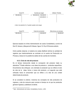 Costo PV
7

395,000.00

Cuentas por pagar
4

250,000.00

Utilidad / Perdida

160,000.00 1
225,000.00 4

o bien, los asientos 6 y 7 pueden quedar como sigue

Costo PV

Costo de conversión

395,000.00

Mat primas y en proceso

235,000.00

160,000.00

Ejercicio basado en el libro Administración de costos Contabilidad y control de
Don R. Hansen y Maryanne M. Mowen, figura 13-18 p-519 tercera edición.
Como podrás observar, el sistema de costeo Bakflush elimina la cantidad de
registros que tradicionalmente se controlan en la cuenta de Producción en
Proceso y reduce en lo posible los saldos de las cuentas de inventario.
8.3.3. Ciclo de vida del producto
Es el tiempo transcurrido desde la concepción del producto hasta su
abandono. 8 Puede referirse a una clase de producto o productos específicos.
Encontramos dos enfoques: uno orientado al productor que se refiere al ciclo
de vida de la

clase, forma o marca del producto y el segundo que está

enfocado hacia el consumidor que se refiere a la vida de una unidad
determinada de producto.

Si se considera lo anterior, incluimos los conceptos de vida productora de
ingresos y vida de consumo para conocer el tiempo en el que los productos
generan ingresos y satisfacen al cliente.
8

Idem Administración de Costos, Contabilidad y Control, p 503

 