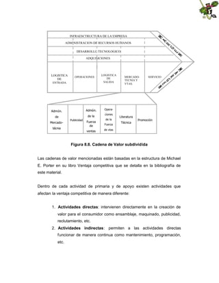 INFRAESCTRUCTURA DE LA EMPRESA
ADMINISTRACION DE RECURSOS HUMANOS
DESARROLLO TECNOLOGICO
ADQUISICIONES

LOGISTICA
DE

OPERACIONES

ENTRADA

Admón.

Admón.

de

de la

Mercadotécnia

Publicidad

LOGISTICA
DE
SALIDA

MERCADOTECNIA Y
VTAS.

SERVICIO

Operaciones
de la

Fuerza
de

Fuerza

ventas

Literatura

Promoción

de vtas

Técnica

Figura 8.8. Cadena de Valor subdividida

Las cadenas de valor mencionadas están basadas en la estructura de Michael
E. Porter en su libro Ventaja competitiva que se detalla en la bibliografía de
este material.

Dentro de cada actividad de primaria y de apoyo existen actividades que
afectan la ventaja competitiva de manera diferente:
1. Actividades directas: intervienen directamente en la creación de
valor para el consumidor como ensamblaje, maquinado, publicidad,
reclutamiento, etc.
2. Actividades indirectas: permiten a las actividades directas
funcionar de manera continua como mantenimiento, programación,
etc.

 