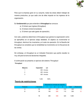 Para que la empresa gane en su conjunto, todas las áreas deben trabajar de
manera productiva, ya que cada una de ellas impacta en los ingresos de la
organización.
Es fundamental que para entender el throughput se conozca:
a) El dinero que ingresa (throughput)
b) El dinero inmóvil (inventario)
c) El dinero que sale (gasto de operación).

Con esto, podemos determinar el throughput que genera la organización como
se ejemplifica en el ejercicio abajo detallado. El objetivo es incrementar el
throughput, disminuir los inventarios y el costo de operación. En la filosofía del
throughput se considera que la rentabilidad se incrementa con la frecuencia de
las ventas.
Sin embargo, el throughput es un indicador financiero que podría resultar no
muy útil para la toma de decisiones integrales.
A continuación se presenta un ejercicio del sistema Throughput:
Throughput
Máquina

Capacidad

um

1

400 minutos

2

400 minutos

3

400 minutos

1,200

100%

Teoría de restricciones
Requerido en minutos de maquina
Producto

Demanda

1

2

3

Total

Restricción

A

50

120

200

210

530

4

B

28

160

280

110

550

10

78

280

480

320

1,080

 