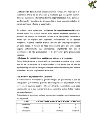 La elaboración de un manual ofrece numerosas ventajas. Por medio de él, el
personal se entera de los propósitos y resultados que se esperan obtener;
define las autoridades y funciones; delimita responsabilidades de las personas
que formularán y ejecutarán los presupuestos se logra una uniformidad en el
manejo del mismo y facilita la supervisión.
Sin embargo, cabe señalar que un sistema de control presupuestal puede
llevarse a cabo con o sin el manual, sobre todo en empresas pequeñas. No
obstante, las ventajas de contar con un manual de presupuesto, compensa el
trabajo que se requiere para elaborarlo, principalmente en las grandes
compañías, en donde se tienen diversas unidades bajo una propiedad común.
En estos casos, el manual se hace indispensable para que cada unidad
prepare

uniformemente

sus

estimaciones,

simplificando

con

ello

la

consolidación de los presupuestos y la proyección para presupuestos
maestros.
10.7. Áreas del conocimiento usadas para obtener el presupuesto
Dentro de las áreas de la organización se realizará de acuerdo a todos y cada
uno de las necesidades de la organización, donde vemos que el uso del
organigrama y del manual de organización se vuelve fundamental para delinear
actividades, recursos, capacidades entre otras.
10.8. Modelos de planeación de utilidades
A continuación se mencionará a grandes rasgos, en qué consiste el plan de
presupuestos y el contenido que debe de llevar para cada organización. Como
se ve en el siguiente cuadro 10.1, hay diferentes necesidades para cada
organización, por lo cual es importante tener presente a qué se dedica y cuáles
son sus actividades.
En los siguiente subincisos se hace un cuadro comparativo que posteriormente
se desglosará.
PLAN

PRODUCTORA COMERCIALIZADORA SERVICIOS

planeación

X

X

X

ventas

X

X

X

producción

X

compras

costo del

 