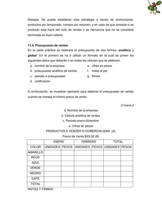 Rebajas. Se puede establecer esta estrategia a través de promociones,
productos por temporada, compra por volumen, y en caso de que proceda si es
producto esta fuera del ciclo de ventas o es mercancía que no se considere
terminada en buen estado.
11.4. Presupuesto de ventas
En la parte práctica se realizará el presupuesto de dos formas: analítico y
global. En el primero se va a utilizar un formato en el cual se ponen los
siguientes datos que deberán ir en todas las cédulas que se elaboren.
a. nombre de la empresa

e. cifras en pesos

b. presupuesto analítico de ventas

f. notas al pie

c. periodo a presupuestar

g. firmas

d. codificación

A continuación, se muestran ejemplos para elaborar el presupuesto de ventas
cuando se maneja el mismo precio de venta.
C1vena d
a. Nombre de la empresa
b. Cédula analítica de ventas
c. Periodo enero-diciembre
e. Cifras en pesos
PRODUCTOS A VENDER O COMERCIALIZAR. (A)
Precio de Venta $XX.00 (B)
ENERO
COLOR

FEBRERO

TOTAL

UNIDADES PESOS UNIDADES PESOS UNIDADES PESOS

AMARILLO
ROJO
AZUL
VERDE
NEGRO
CAFÉ
TOTAL
NOTAS Y FIRMAS

 