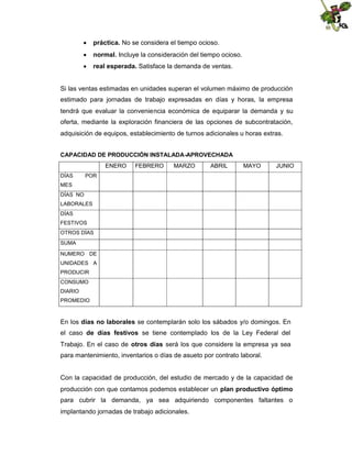  práctica. No se considera el tiempo ocioso.
 normal. Incluye la consideración del tiempo ocioso.
 real esperada. Satisface la demanda de ventas.

Si las ventas estimadas en unidades superan el volumen máximo de producción
estimado para jornadas de trabajo expresadas en días y horas, la empresa
tendrá que evaluar la conveniencia económica de equiparar la demanda y su
oferta, mediante la exploración financiera de las opciones de subcontratación,
adquisición de equipos, establecimiento de turnos adicionales u horas extras.
CAPACIDAD DE PRODUCCIÓN INSTALADA-APROVECHADA
ENERO
DÍAS

FEBRERO

MARZO

ABRIL

MAYO

JUNIO

POR

MES
DÍAS NO
LABORALES
DÍAS
FESTIVOS
OTROS DÍAS
SUMA
NUMERO DE
UNIDADES A
PRODUCIR
CONSUMO
DIARIO
PROMEDIO

En los días no laborales se contemplarán solo los sábados y/o domingos. En
el caso de días festivos se tiene contemplado los de la Ley Federal del
Trabajo. En el caso de otros días será los que considere la empresa ya sea
para mantenimiento, inventarios o días de asueto por contrato laboral.

Con la capacidad de producción, del estudio de mercado y de la capacidad de
producción con que contamos podemos establecer un plan productivo óptimo
para cubrir la demanda, ya sea adquiriendo componentes faltantes o
implantando jornadas de trabajo adicionales.

 