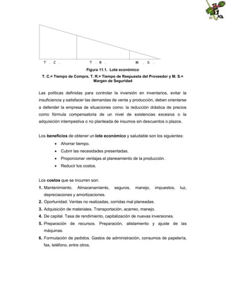 T

. C .

T

. R

.

M

. S

.

Figura 11.1. Lote económico
T. C.= Tiempo de Compra, T. R.= Tiempo de Respuesta del Proveedor y M. S.=
Margen de Seguridad

Las políticas definidas para controlar la inversión en inventarios, evitar la
insuficiencia y satisfacer las demandas de venta y producción, deben orientarse
a defender la empresa de situaciones como: la reducción drástica de precios
como fórmula compensatoria de un nivel de existencias excesiva o la
adquisición intempestiva o no planteada de insumos sin descuentos o plazos.
Los beneficios de obtener un lote económico y saludable son los siguientes:
 Ahorrar tiempo.
 Cubrir las necesidades presentadas.
 Proporcionar ventajas al planeamiento de la producción.
 Reducir los costos.
Los costos que se incurren son:
1. Mantenimiento.

Almacenamiento,

seguros,

manejo,

impuestos,

luz,

depreciaciones y amortizaciones.
2. Oportunidad. Ventas no realizadas, corridas mal planeadas.
3. Adquisición de materiales. Transportación, acarreo, manejo.
4. De capital. Tasa de rendimiento, capitalización de nuevas inversiones.
5. Preparación de recursos. Preparación, alistamiento y ajuste de las
máquinas.
6. Formulación de pedidos. Gastos de administración, consumos de papelería,
fax, teléfono, entre otros.

 
