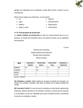 agregar los materiales que se utilizarán, resulta difícil contar o medir lo que le
corresponda.
Dentro de los gastos que intervienen, se encuentran
 luz
 seguros
 agua

 mantenimiento

 teléfono

 depreciación

 predio o renta

 amortización

11.13. Presupuestos de producción
La cédula analítica de producción se hará con cada producto que se va a
producir; el manejo de inventarios tiene una relación directa con la capacidad
de producción.

C1proda

Nombre de la empresa
Cédula analítica de producción
Periodo enero-diciembre
Cifras en pesos

ENERO
FEBRERO

UNIDADES A

INVENTARIO

INVENTARIO

UNIDADES A

VENDER

MES

INICIAL

FINAL

PRODUCIR

(A)

(B)

(C)

(D)

(E)

MARZO...
TOTAL
NOTAS Y FIRMAS

(A) Unidades a vender. Están dadas de acuerdo al estudio de mercado y al
número de unidades vendidas; este dato se obtiene de la cédula analítica de
ventas.
(B) Inventario Inicial. En caso de que la empresa ya haya tenido operaciones
anteriores, deberá incluirlas en el inventario, siempre y cuando sea de acuerdo
a su actividad y el tipo de materiales que ocupe necesiten tenerlo, sumándose
al número de unidades a vender.

 