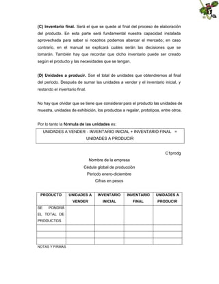 (C) Inventario final. Será el que se quede al final del proceso de elaboración
del producto. En esta parte será fundamental nuestra capacidad instalada
aprovechada para saber si nosotros podemos abarcar el mercado; en caso
contrario, en el manual se explicará cuáles serán las decisiones que se
tomarán. También hay que recordar que dicho inventario puede ser creado
según el producto y las necesidades que se tengan.
(D) Unidades a producir. Son el total de unidades que obtendremos al final
del periodo. Después de sumar las unidades a vender y el inventario inicial, y
restando el inventario final.

No hay que olvidar que se tiene que considerar para el producto las unidades de
muestra, unidades de exhibición, los productos a regalar, prototipos, entre otros.
Por lo tanto la fórmula de las unidades es:
UNIDADES A VENDER - INVENTARIO INICIAL + INVENTARIO FINAL =
UNIDADES A PRODUCIR

C1prodg
Nombre de la empresa
Cédula global de producción
Periodo enero-diciembre
Cifras en pesos
PRODUCTO

PONDRÁ

EL TOTAL DE
PRODUCTOS

NOTAS Y FIRMAS

INVENTARIO

INVENTARIO

UNIDADES A

VENDER
SE

UNIDADES A

INICIAL

FINAL

PRODUCIR

 