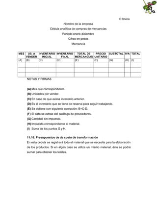 C1mera
Nombre de la empresa
Cédula analítica de compras de mercancías
Periodo enero-diciembre
Cifras en pesos
Mercancía
MES
(A)

US. A INVENTARIO INVENTARIO
TOTAL DE
PRECIO SUBTOTAL IVA TOTAL
VENDER
INICIAL
FINAL
MERCANCÍAS UNITARIO
(B)
(C)
(D)
(E)
(F)
(G)
(H) (I)

NOTAS Y FIRMAS
(A) Mes que correspondiente.
(B) Unidades por vender.
(C) En caso de que exista inventario anterior.
(D) Es el inventario que se tiene de reserva para seguir trabajando.
(E) Se obtiene con siguiente operación: B+C-D.
(F) El dato se extrae del catálogo de proveedores.
(G) Cantidad sin impuesto.
(H) Impuesto correspondiente al material.
(I) Suma de los puntos G y H.
11.16. Presupuestos de de costo de transformación
En esta cédula se registrará todo el material que se necesite para la elaboración
de los productos. Si en algún caso se utiliza un mismo material, éste se podrá
sumar para obtener los totales.

 