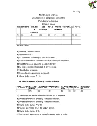 C1comg
Nombre de la empresa
Cédula global de compras de consumible
Periodo enero-diciembre
Cifras en pesos
MES CONCEPTO UNIDADES
A

USO

TOTAL

ESTIMADO

PRECIO

SUBTOTAL IVA TOTAL

UNITARIO

PRODUCIR
(A)

(B)

(C)

(D)

(E)

(F)

(G)

(H)

(I)

NOTAS Y FIRMAS

(A) Mes que correspondiente.
(B) Material indirecto.
(C) El número de unidades por producir en total.
(D) Es el inventario que se tiene de reserva para seguir trabajando.
(E) Se obtiene con la siguiente operación: B+C-D.
(F) El dato se extrae del catálogo de proveedores.
(G) Cantidad sin impuesto.
(H) Impuesto correspondiente al material.
(I) Suma de los puntos G y H.
 Presupuesto de sueldos y salarios directos
TRABAJADOR SALARIO AGUINALDO VACACIONES SALARIO IMSS TOTAL RETENCION
DIARIO
BASE
ISR
(A)
(B)
(C)
(D)
(E)
(F)
(G)

(A) Salario que se percibe: el mínimo o fijado por la empresa.
(B) Prestación marcada en la Ley Federal del Trabajo.
(C) Prestación marcada en la Ley Federal del Trabajo.
(D) Suma de los puntos A+B+C.
(E) Cuotas que marca la Ley del Seguro Social.
(F) Suma de los puntos D+E.
(G) La retención que marque la Ley del Impuesto sobre la renta.

 