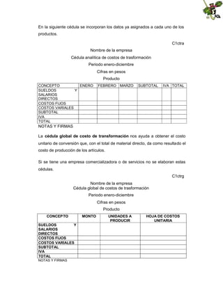 En la siguiente cédula se incorporan los datos ya asignados a cada uno de los
productos.
C1ctra
Nombre de la empresa
Cédula analítica de costos de trasformación
Periodo enero-diciembre
Cifras en pesos
Producto
CONCEPTO
ENERO
SUELDOS
Y
SALARIOS
DIRECTOS
COSTOS FIJOS
COSTOS VARIALES
SUBTOTAL
IVA
TOTAL

FEBRERO MARZO

SUBTOTAL

IVA TOTAL

NOTAS Y FIRMAS
La cédula global de costo de transformación nos ayuda a obtener el costo
unitario de conversión que, con el total de material directo, da como resultado el
costo de producción de los artículos.
Si se tiene una empresa comercializadora o de servicios no se elaboran estas
cédulas.
C1ctrg
Nombre de la empresa
Cédula global de costos de trasformación
Periodo enero-diciembre
Cifras en pesos
Producto
CONCEPTO
SUELDOS
Y
SALARIOS
DIRECTOS
COSTOS FIJOS
COSTOS VARIALES
SUBTOTAL
IVA
TOTAL
NOTAS Y FIRMAS

MONTO

UNIDADES A
PRODUCIR

HOJA DE COSTOS
UNITARIA

 