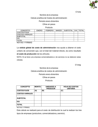 C1ctra
Nombre de la empresa
Cédula analítica de Costos de administración
Periodo enero-diciembre
Cifras en pesos
Producto
CONCEPTO
COSTOS FIJOS
COSTOS VARIALES
SUBTOTAL
IVA
TOTAL

ENERO

FEBRERO

MARZO

SUBTOTAL IVA TOTAL

NOTAS Y FIRMAS
La cédula global de costo de administración nos ayuda a obtener el costo
unitario de conversión que, con el total del material directo, da como resultado
el costo de producción de los artículos.
NOTA: Si se tiene una empresa comercializadora o de servicios no se elaboran estas
cédulas.

C1ctag
Nombre de la empresa
Cédula analítica de costos de administración
Periodo enero-diciembre
Cifras en pesos
Producto
CONCEPTO
COSTOS FIJOS

MONTO
(A)

UNIDADES A
PRODUCIR
(B)

HOJA DE COSTOS
UNITARIA
(C)

COSTOS VARIALES
SUBTOTAL
IVA
TOTAL
NOTAS Y FIRMAS

Esta cédula se realizará para el costo de distribución la cual la realizan los tres
tipos de empresas (productora, comercializadora y servicio).

 