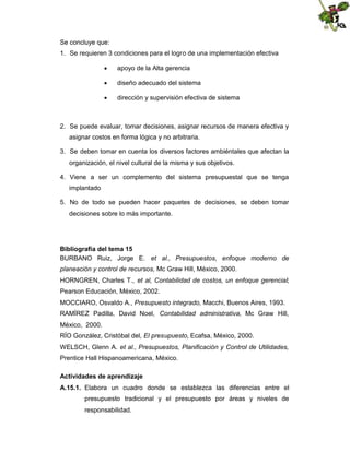 Se concluye que:
1. Se requieren 3 condiciones para el logro de una implementación efectiva


apoyo de la Alta gerencia



diseño adecuado del sistema



dirección y supervisión efectiva de sistema

2. Se puede evaluar, tomar decisiones, asignar recursos de manera efectiva y
asignar costos en forma lógica y no arbitraria.
3. Se deben tomar en cuenta los diversos factores ambiéntales que afectan la
organización, el nivel cultural de la misma y sus objetivos.
4. Viene a ser un complemento del sistema presupuestal que se tenga
implantado
5. No de todo se pueden hacer paquetes de decisiones, se deben tomar
decisiones sobre lo más importante.

Bibliografía del tema 15
BURBANO Ruiz, Jorge E. et al., Presupuestos, enfoque moderno de
planeación y control de recursos, Mc Graw Hill, México, 2000.
HORNGREN, Charles T., et al, Contabilidad de costos, un enfoque gerencial;
Pearson Educación, México, 2002.
MOCCIARO, Osvaldo A., Presupuesto integrado, Macchi, Buenos Aires, 1993.
RAMÍREZ Padilla, David Noel, Contabilidad administrativa, Mc Graw Hill,
México, 2000.
RÍO González, Cristóbal del, El presupuesto, Ecafsa, México, 2000.
WELSCH, Glenn A. et al., Presupuestos, Planificación y Control de Utilidades,
Prentice Hall Hispanoamericana, México.
Actividades de aprendizaje
A.15.1. Elabora un cuadro donde se establezca las diferencias entre el
presupuesto tradicional y el presupuesto por áreas y niveles de
responsabilidad.

 