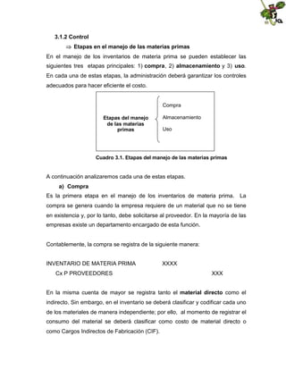 3.1.2 Control
 Etapas en el manejo de las materias primas
En el manejo de los inventarios de materia prima se pueden establecer las
siguientes tres etapas principales: 1) compra, 2) almacenamiento y 3) uso.
En cada una de estas etapas, la administración deberá garantizar los controles
adecuados para hacer eficiente el costo.

Compra
Etapas del manejo
de las materias
primas

Almacenamiento
Uso

Cuadro 3.1. Etapas del manejo de las materias primas

A continuación analizaremos cada una de estas etapas.
a) Compra
Es la primera etapa en el manejo de los inventarios de materia prima.

La

compra se genera cuando la empresa requiere de un material que no se tiene
en existencia y, por lo tanto, debe solicitarse al proveedor. En la mayoría de las
empresas existe un departamento encargado de esta función.

Contablemente, la compra se registra de la siguiente manera:
INVENTARIO DE MATERIA PRIMA
Cx P PROVEEDORES

XXXX
XXX

En la misma cuenta de mayor se registra tanto el material directo como el
indirecto. Sin embargo, en el inventario se deberá clasificar y codificar cada uno
de los materiales de manera independiente; por ello, al momento de registrar el
consumo del material se deberá clasificar como costo de material directo o
como Cargos Indirectos de Fabricación (CIF).

 