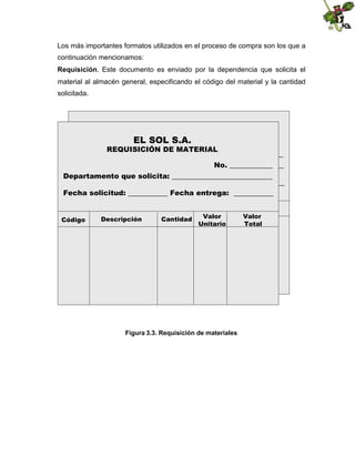 Los más importantes formatos utilizados en el proceso de compra son los que a
continuación mencionamos:
Requisición. Este documento es enviado por la dependencia que solicita el
material al almacén general, especificando el código del material y la cantidad
solicitada.

EL SOL S.A.
REQUISICIÓNS.A.
EL SOL DE MATERIAL

REQUISICIÓN DE MATERIAL

No. ____________

Departamento que solicita: ____________________________
No. ____________
Departamento que solicita: ____________________________
Fecha solicitud: ___________ Fecha entrega: ___________
Fecha solicitud: ___________ Fecha entrega: ___________
Código
Código

Descripción
Descripción

Valor
Cantidad
Unitario
Valor
Cantidad
Unitario

Figura 3.3. Requisición de materiales

Valor
Total
Valor
Total

 