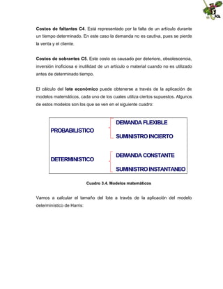 Costos de faltantes C4. Está representado por la falta de un artículo durante
un tiempo determinado. En este caso la demanda no es cautiva, pues se pierde
la venta y el cliente.
Costos de sobrantes C5. Este costo es causado por deterioro, obsolescencia,
inversión inoficiosa e inutilidad de un artículo o material cuando no es utilizado
antes de determinado tiempo.
El cálculo del lote económico puede obtenerse a través de la aplicación de
modelos matemáticos, cada uno de los cuales utiliza ciertos supuestos. Algunos
de estos modelos son los que se ven en el siguiente cuadro:

DEMANDA FLEXIBLE
PROBABILISTICO

DETERMINISTICO

SUMINISTRO INCIERTO
DEMANDA CONSTANTE
SUMINISTRO INSTANTANEO

Cuadro 3.4. Modelos matemáticos

Vamos a calcular el tamaño del lote a través de la aplicación del modelo
determinístico de Harris:

 