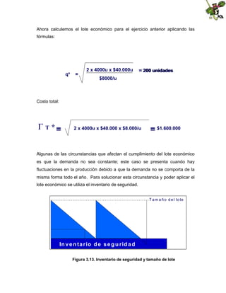Ahora calculemos el lote económico para el ejercicio anterior aplicando las
fórmulas:

q*

=

2 x 4000u x $40.000u

= 200 unidades

$8000/u

Costo total:

T * =

2 x 4000u x $40.000 x $8.000/u

= $1.600.000

Algunas de las circunstancias que afectan el cumplimiento del lote económico
es que la demanda no sea constante; este caso se presenta cuando hay
fluctuaciones en la producción debido a que la demanda no se comporta de la
misma forma todo el año. Para solucionar esta circunstancia y poder aplicar el
lote económico se utiliza el inventario de seguridad.

T a m a ñ o d e l lo te

In v e n ta r io d e s e g u rid a d
Figura 3.13. Inventario de seguridad y tamaño de lote

 