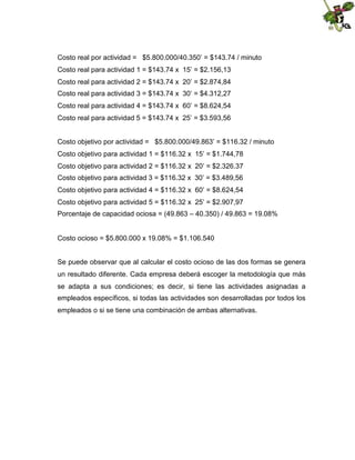 Costo real por actividad = $5.800.000/40.350’ = $143.74 / minuto
Costo real para actividad 1 = $143.74 x 15’ = $2.156,13
Costo real para actividad 2 = $143.74 x 20’ = $2.874,84
Costo real para actividad 3 = $143.74 x 30’ = $4.312,27
Costo real para actividad 4 = $143.74 x 60’ = $8.624,54
Costo real para actividad 5 = $143.74 x 25’ = $3.593,56
Costo objetivo por actividad = $5.800.000/49.863’ = $116.32 / minuto
Costo objetivo para actividad 1 = $116.32 x 15’ = $1.744,78
Costo objetivo para actividad 2 = $116.32 x 20’ = $2.326.37
Costo objetivo para actividad 3 = $116.32 x 30’ = $3.489,56
Costo objetivo para actividad 4 = $116.32 x 60’ = $8.624,54
Costo objetivo para actividad 5 = $116.32 x 25’ = $2.907,97
Porcentaje de capacidad ociosa = (49.863 – 40.350) / 49.863 = 19.08%

Costo ocioso = $5.800.000 x 19.08% = $1.106.540
Se puede observar que al calcular el costo ocioso de las dos formas se genera
un resultado diferente. Cada empresa deberá escoger la metodología que más
se adapta a sus condiciones; es decir, si tiene las actividades asignadas a
empleados específicos, si todas las actividades son desarrolladas por todos los
empleados o si se tiene una combinación de ambas alternativas.

 