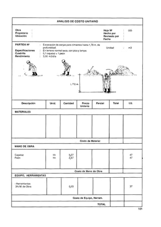 ANALISIS DE COSTO UNITARIO


Obra                                                                        Hoja No         :   005
Propietario   :                                                             Hecho por
Ubicación     :                                                             Revisado por    :
                                                                            Fecha

PARTIDA N"         : Excavación de zanjas para cimientos hasta 1,70 m. de
                     profundidad.                                              Unidad       :   m3
Especificaciones   : En terreno normal seco, con pico y lampa.
Cuadrilla          : 0,l capataz + 1 peón
Rendimiento        : 3,00 m3fdía




     Descripción            Unid.       Cantidad        Precio       Parcial        Total       I.U.
                                                       Unitario

MATERIALES




                                                       Costo de Material

MANO DE OBRA




                                                   Costo de Mano de Obra        1           1
EQUIPO, HERRAMIENTAS




                                                Costo de Equipo, Herram.

                                                                      TOTAL
 