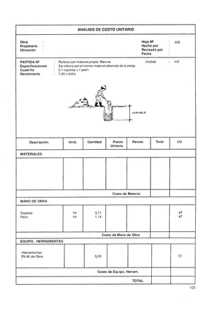 ANALlSlS DE COSTO UNITARIO


Obra                                                                             Hoja NQ             009
Propietario      :                                                               Hecho por
Ubicación        :                                                               Revisado por    :
                                                                                 Fecha

PARTIDA N"           : Relleno con material propio: Manual.                         Unidad       :   m3
Especificaciones     : Se rellena con el mismo material obtenido de la zanja.
Cuadrilla            : 0 1 capatáz + 1 peón
                        .




      Descripción              Unid.       Cantidad          Precio       Parcial        Total        I.U.
                                                            Unitario

MATERIALES




                                                             Costo de Material

MANO DE OBRA


Capataz                           hh             0 l1
                                                  ,                                                    47
Peón                              hh             1.14                                                  47




                                                        Costo de Mano de Obra
EQUIPO, HERRAMIENTAS


- Herramientas
3% M. de Obra                                   0,03                                                   37



                                                  Costo de Equipo, Herram.

                                                                          TOTAL
 