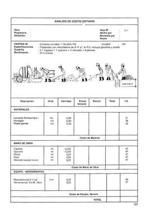 ANALISIS DE COSTO UNITARIO


Obra                                                                             Hoja N"                 O11
Propietario    :                                                                 Hecho por
Ubicación      :                                                                 Revisado por        :
                                                                                 Fecha

PARTIDA N"            : Cimiento corridos 1 :10+30% PG                        Unidad         : m3
Especificaciones      : Preparado con mezcladora de 9-11 p3, el P.U. incluye gasolina y aceite.
Cuadrilla             : 0 , l capataz + 1 operario + 2 oficiales + 8 peones
Rendimiento           1 25,O m31dia




      Descripción             Unid.        Cantidad         Precio      Parcial          Total           I.U.
                                                           Unitario

MATERIALES


Cemento Portland tipo I         bls.
Hormigón                        m3
Piedra grande                   m3




                                                             Costo de Material       1
MANO DE OBRA
                                                                                                 I
Capataz                         hh            0,032                                                      47
Operario                        hh            0,320                                                      47
Oficial                         hh             O, 64                                                     47
Peón                            hh             2/56                                                      47
Operador equipo liviano         hh             0,32                                                      47


                                                       Costo de Mano de Obra
                                                                                     I           I
EQUIPO, HERRAMIENTAS


Mezcladora de 9-1 1 p3         h/m             0,32                                                      48
Herramientas: 3% M. Obra                       0,03                                                      37



                                                  Costo de Equipo, Herram.

                                                                        TOTAL
 