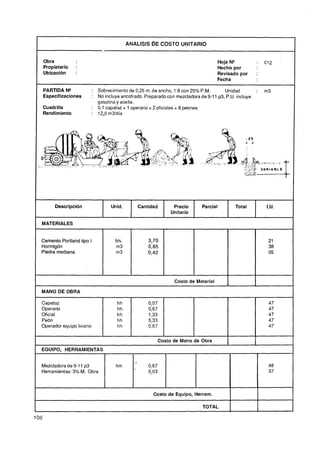ANALlSlS      L)E COSTO UNITARIO

      Obra                                                                                  Hoja N"            :   012
      Propietario   :                                                                       Hecho por
      Ubicacidn     :                                                                       Revisado por       :
                                                                                            Fecha

      PARTIDA N"            : Sobrecimiento de 0,25 m. de ancho, 1:8 con 25% P.M.       Unidad        :            m3
      Especificaciones      : No incluye encofrado. Preparado con mezcladora de 9-11 p3, P.U. incluye
                              gasolina y aceite.
      Cuadrilla             : 0,l capataz + 1 operario + 2 oficiales + 8 peones
      Rendimiento           : 12,0m3/día




           Descripcidn               Unid.             Cantidad         Precio     Parcial         Total           I.U.
                                                                       Unitario

  MATERIALES


  Cemento Portland tipo I              bls.                3,70
  Hormigón                             m3                  0,85
  Piedra mediana                       m3                  0,42




                                                                        Costo de Material      1
  MANO DE OBRA

  Capataz                               hh                 0,07                                                     47
  Operario                              hh                 0,67                                                     47
  Oficial                               hh                 1,33                                                     47
  Peón                                  hh                 5;33                                                     47
  Operador equipo liviano               hh                 0;67                                                     47


                                                                  Costo de Mano de Obra        1           1
                                                                                                           1




  EQUIPO, HERRAMIENTAS


  Mezcladora de 9-11 p3                hm                  0,67                                                     48
  Herramientas: 3% M. Obra                         '       0,03                                                     37



                                                             Costo de Equipo, Herram.

                                                                                   TOTAL

1O8
 