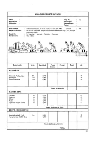 ANALlSlS DE COSTO UNITARIO


    Obra                                                                             Hoja N"          :   013
    Propietario    :                                                                 Hecho por
    Ubicación      :                                                                 Revisado por     :
                                                                                     Fecha

    PARTiDA NQ            : Sobrecimiento de 0,15 m. de ancho, 1:8 con 25% P.M.      Unidad           :   m3
    Especificaciones      : No incluye encofrado. Preparado con mezcladora de 9-11 p3, P.U. incluye
                            gasolina y aceite.
    Cuadrilla             : 0,l capataz + 1 operario + 2 oficiales + 8 peones
    Rendimiento           : 10,0m3/día




          Descripción              Unid.        Cantidad        Precio      Parcial          Total         I.U.
                                                               Unitario

    MATERIALES
                                                                                        7




    Cemento Portland tipo 1          bls.           3,70
    Hormigón                         m3             0,85
    Piedra mediana                   m3             0,42



                                                                                         -
                                                                 Costo de Material

    MANO DE OBRA

    Capataz                           hh            0,03                                                    47
    Operario                          hh            0.80                                                    47
    Oficial                           hh            1,60                                                    47
    Peón                              hh            6,40                                                    47
    Operador equipo liviano           hh            0,80                                                    47


I   EQUIPO, HERRAMIENTAS
                                                           Costo de Mano de Obra         I            1

    Mezcladora de 9-11 p3            hm             0,80
    Herramientas: 3% M. Obra                        0,03



                                                      Costo de Equipo, Herram.


I                                                                           TOTAL
 