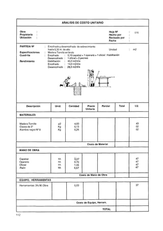 ANALISIS DE COSTO UNITARIO


    Obra                                                                              Hoja N"          :   016
    Propietario   :                                                                   Hecho por
    Ubicación     :                                                                   Revisado por     :
                                                                                      Fecha

    PARTIDA N"           : Encofrado y desencofrado de sobrecimiento
                           hasta 0,30 m. de alto                                     Unidad            :   m2
    Especificaciones     : Madera Tornillo en bruto
    Cuadrilla            : Encofrado      : 0,10 capataz + 1 operario + 1 oficial : Habilitación
                           Desencofrado : 1 oficial + 2 peones
    Rendimiento            Habilitación   : 40,O m2ldía
                           Encofrado      : l4,O m2/día
                           Desencofrado : 28,O m2ldía




         Descripción              Unid.        Cantidad         Precio         Parcial         Total        I.U.
                                                               Unitario

    MATERIALES


    Madera Tornillo                  ~2
    Clavos de 3"                     Kg
    Alambre negro N"                 Kg




                                                                 Costo de Material

1   MANO DEOBRA


    Capataz                          hh             Ó,07                                                    47
    Operario                         hh             0.70                                                    47
    Oficial                          hh             1.O5                                                    47
    Peón                             hh             0,57                                                    47

                                                           Costo de Mano de Obra
                                                                                           I           I
    EQUIPO, HERRA.MIENTAS

    Herramientas: 3% M. Obra                        0,03                                                    37




                                                      Costo de Equipo, Herram.
-
                                                                               TOTAL

112
 