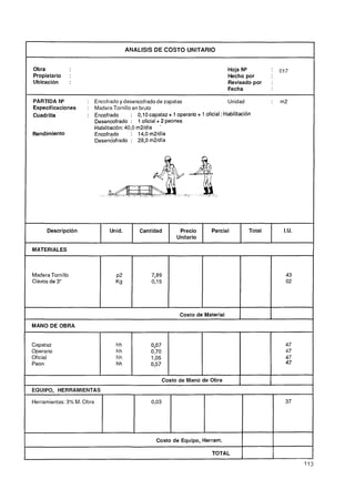 ANALlSlS DE COSTO UNITARIO


Obra                                                                              Hoja N"          :   017
Propietario   :                                                                   Hecho por
Ubicación     :                                                                   Revisado por     :
                                                                                  Fecha

PARTIDA N"           : Encofrado y desencofrado de zapatas                        Unidad
Especificaciones     : Madera Tornillo en bruto
Cuadrilla            : Encofrado       : 0,10 capataz + 1 operario + 1 oficial : Habilitación
                       Desencofrado : 1 oficial + 2 peones
                       Habilitación:40,O m2ldía '
Rendimiento            Encofrado       : 14,O m2ldía
                        es encofrado : 28,O m2ldía




     Descripción              Unid.        Cantidad          Precio        Parcial         Total        l.U.




e
                                                            Unitario

MATERIALES




                                                             Costo de Material         1
                                                                                       I           1

MANO DE OBRA


Capataz                          hh             0,07                                                    47
Operario                         hh             0,70                                                    47
Oficial                          hh             1,O5                                                    47
Peon                             hh             0,57                                                    47


                                                       Costo de Mano de Obra
EQUIPO, HERRAMIENTAS

Herramientas: 3% M. Obra                        0.03                                                    37




                                                   Costo de Equipo, Herram.

                                                                           TOTAL
                                                                                                               1
 